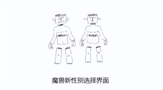 魔兽世界n服中文官网，魔兽世界n服注册成功怎么激活（魔兽everlook服）