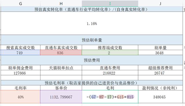 淘宝选品思路以及方式方法，如何进行淘宝选品