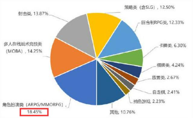 逆水寒游戏手游该怎么玩，逆水寒手游首测玩家直言