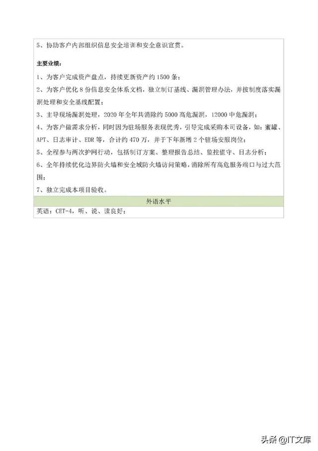 pdf简历模板，工作简历模板电子版pdf