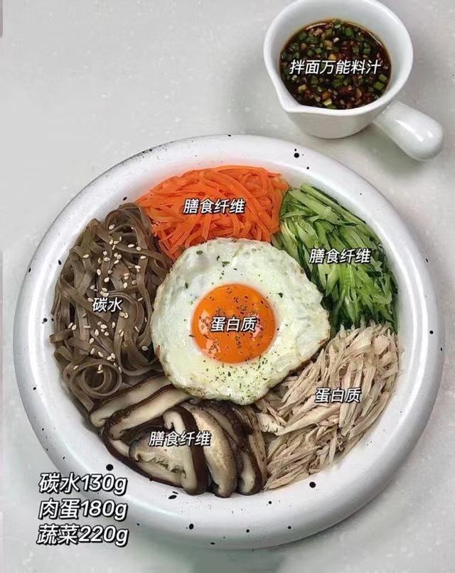 最容易掉秤的减脂晚餐，低脂低卡掉秤神器