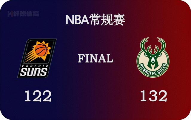 nba7月17日太阳与雄鹿，03月07日NBA常规赛太阳vs雄鹿