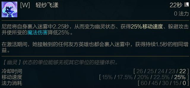 lol璐璐最强出装顺序，LOL新英雄尼菈全面分析符文和出装选择