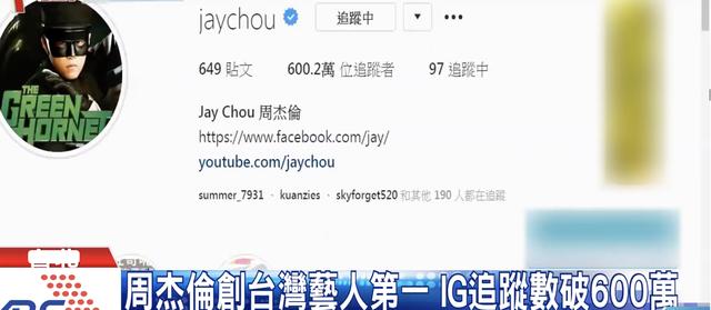 实力宠粉周杰伦和粉丝亲密互动，周杰伦粉丝破700万人气高