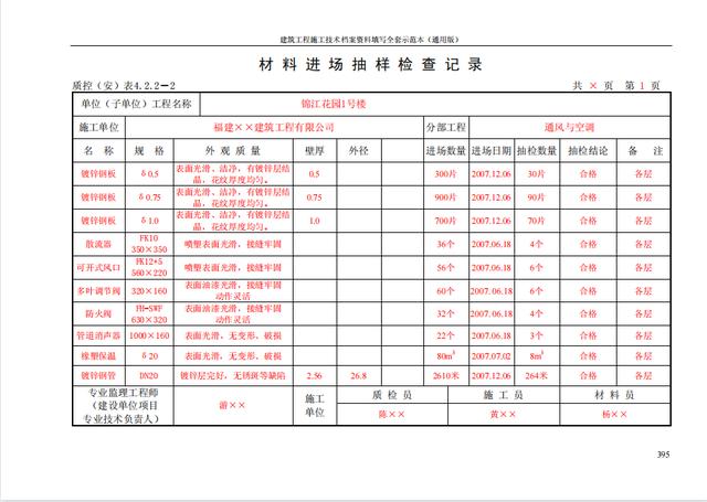 土建工程资料填写全套，<填写范本>规范填写不折腾