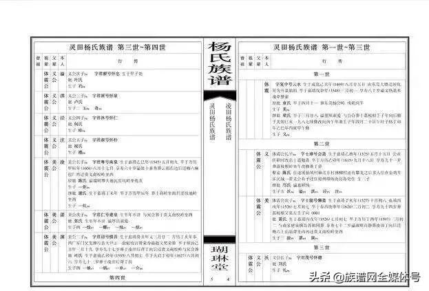 族谱名称大全及图解，各朝代族谱