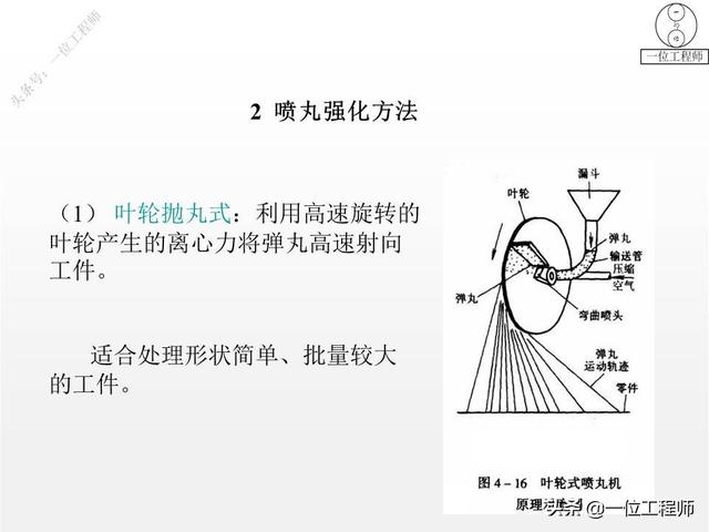 热处理工艺中淬火的常用十种方法，热处理专业知识问答汇总