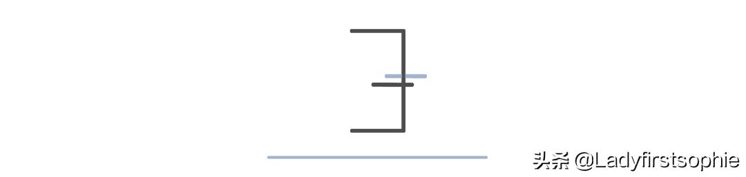 大开间一居室如何布置，110㎡只做一居室