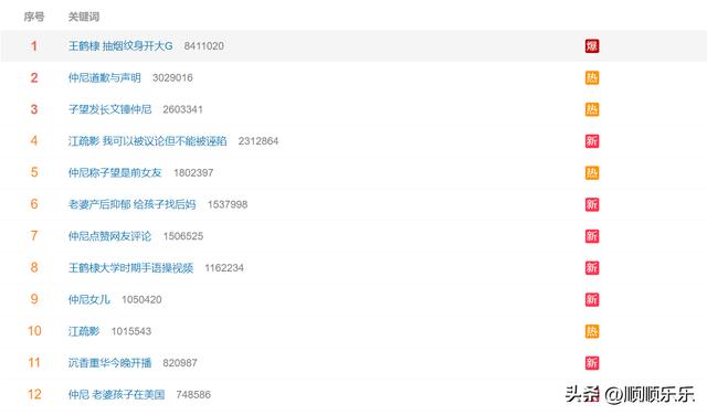 王鹤棣运动能力,王鹤棣被爆有纹身 王鹤棣运动能力,王鹤棣被爆有纹身