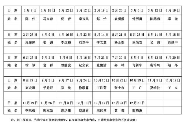 咨询糖尿病(咨询糖尿病电话)