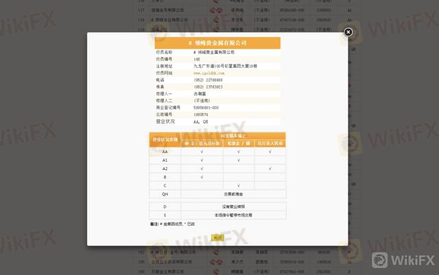 外汇交易中的黄金通道，白玬妮：黄金4H通道完美支撑