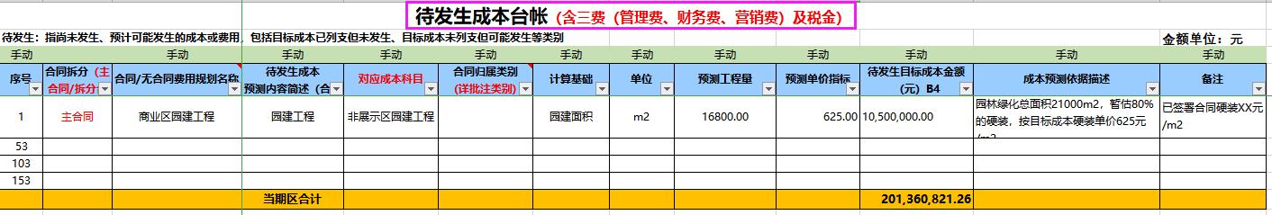 生产成本明细账，生产成本明细账实例图合集