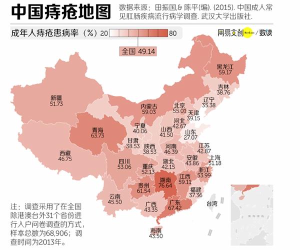 痔疮与肥胖有关吗(肥胖会导致痔疮加重吗)