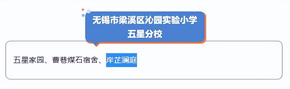 无锡小学学区划分图，无锡市中小学对口学区公布
