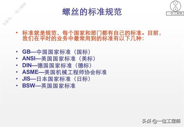常见螺丝规格大全，5类螺钉图解4种螺纹应用