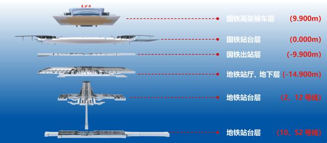 长沙地铁三号线，长沙地铁三号线二期最新规划（长沙地铁3号南延线开通日期定了）