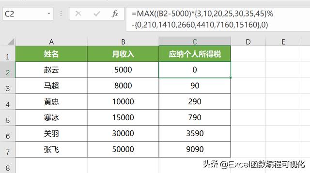 excel中怎么用函数求个人所得税，梯度计算个人所得税、水电费及运费等问题