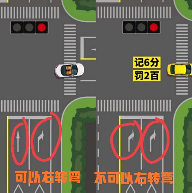 右转弯安全知识，左转大弯右转小弯图解