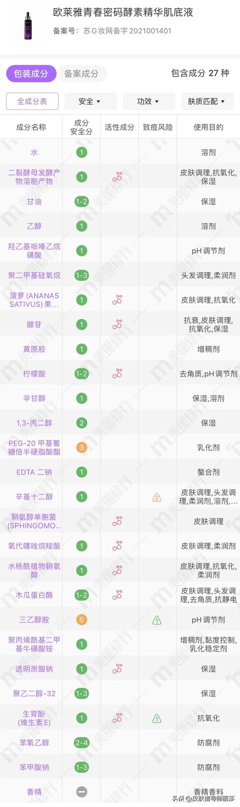 欧莱雅护肤品适合年纪，详细分析你使用的护肤品是否适合你