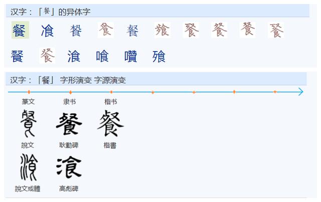 10个数字入门基础知识，常用字范式之二零零