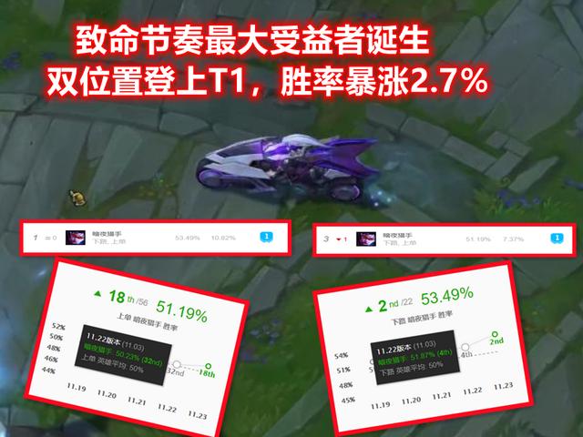 原神快速出金技巧，致命节奏最大受益者诞生