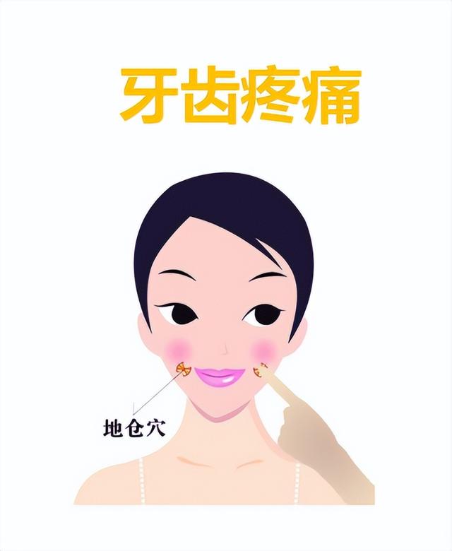 80个主要穴位歌诀值得收藏，经典：中医针灸80穴主治歌诀