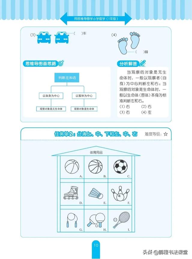 位置的思维导图，一年级数学认识位置思维导图（利用思维导图学会确定位置）