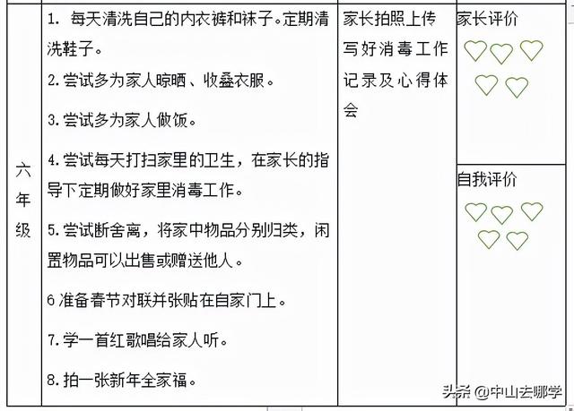 2022中山中小学寒假放假时间，广东高校已陆续进入“寒假模式”