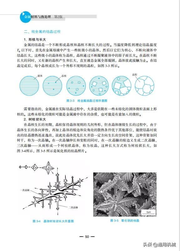 金属材料与热处理第七版答案，金属材料与热处理