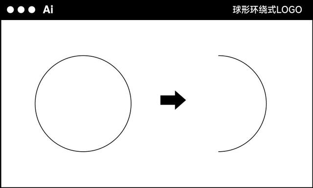 logo怎么设计，logo设计方法技巧（优秀Logo设计！巧用构成）