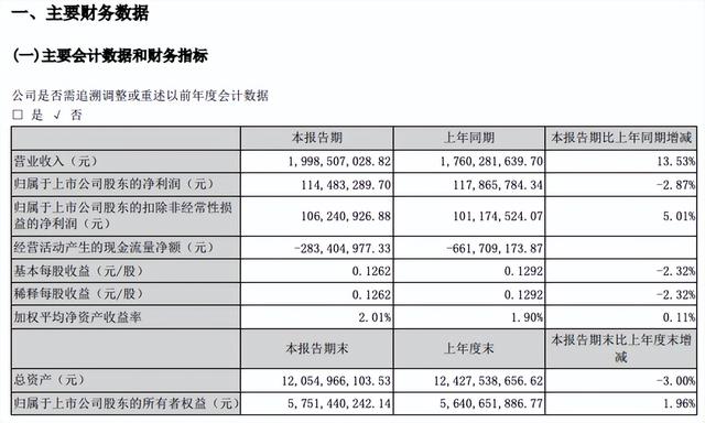 全屋整装公司排名，全屋定制上市公司业绩排名（中品榜2023年度整家定制十大品牌荣誉揭晓）