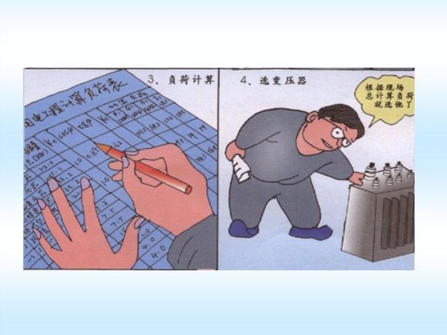 施工现场临时用电安全标准，施工现场临时用电安全技术规范要点