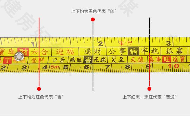 4cm图片尺子，40厘米以内鲁班尺吉利对照图（厘米尺子在线测量手机怎么做）