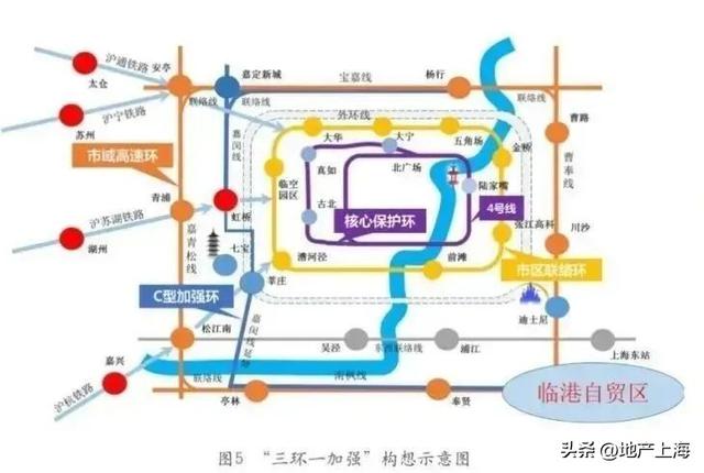 最长的地铁环线，国内最长环线地铁迎来新进展