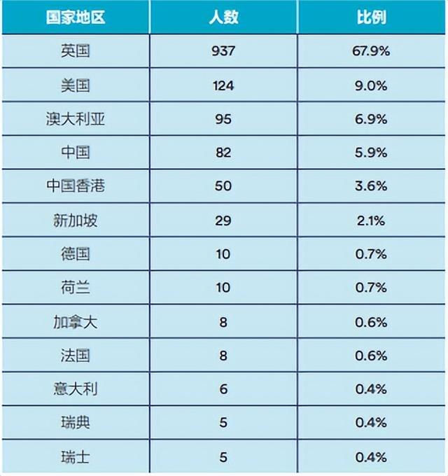 宁波诺丁汉大学官网，宁波诺丁汉大学官网中文