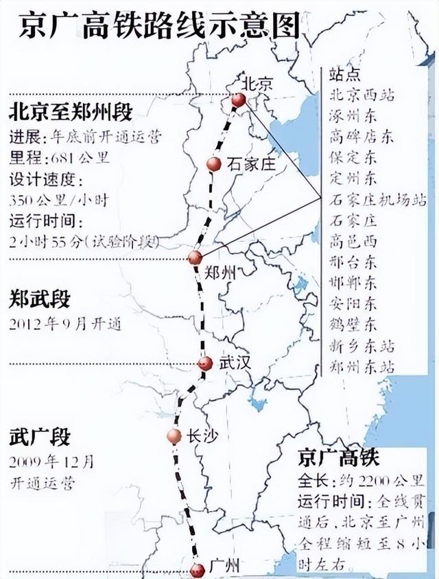 湖北荆州铁路运行的最新通告，全国铁路大调图