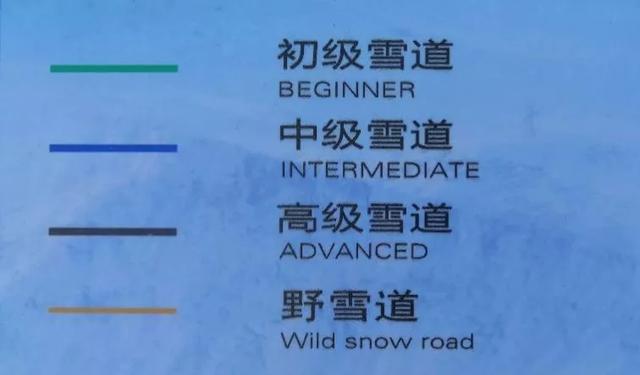 滑雪需要什么装备，想要去滑雪有哪些装备是必备的