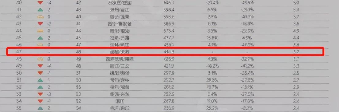 荆州沙市机场在什么位置，湖北荆州机场建设又有新进展