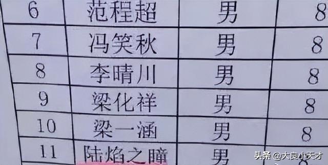 90后比较土的名字，土到极致就是潮