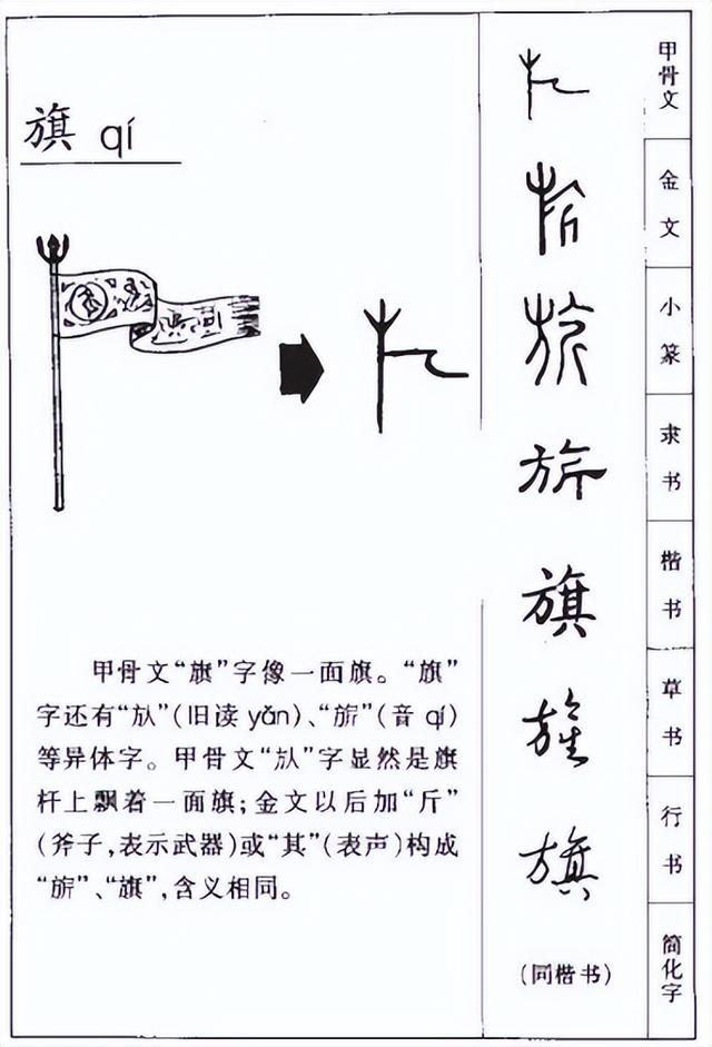 旗的拼音第几声，旗的读音和意思
