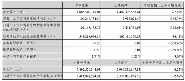 全屋整装公司排名，全屋定制上市公司业绩排名（中品榜2023年度整家定制十大品牌荣誉揭晓）