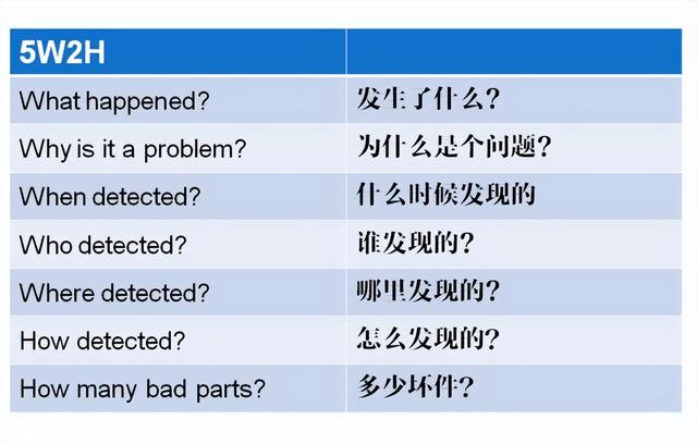 仓库可视化管理，库房现场可视化管理（仓库可视化管理的手段有哪些）