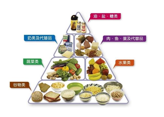 儿童身高最新标准表2022年，2022年宝宝出生身高体重标准表