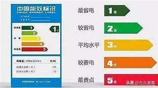 空调能效效率公式，买空调的时候卖家会说是几级能效的