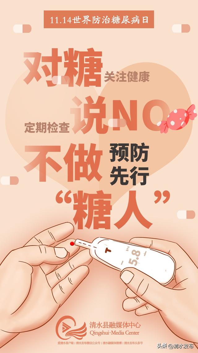 糖尿病高血压宣传海报(糖尿病高血压宣传活动内容)