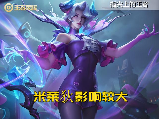 s28赛季最适合的打野，s28赛季最适合新手玩打野（S28赛季版本节奏分析）