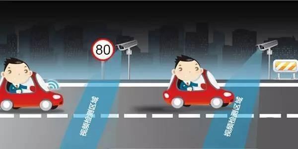 高速测速有哪些种类，高速公路上常见的测速方式有哪些