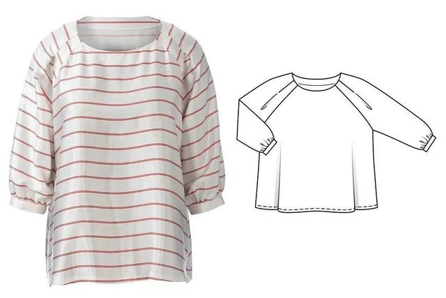 时装单品大全，秋天安排上这4类单品