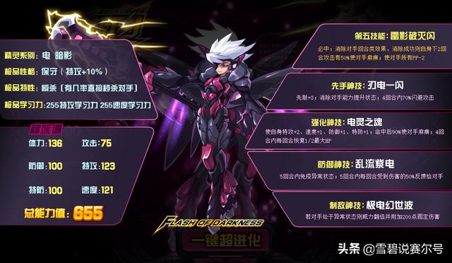 赛尔号万魔天尊，赛尔号没出过的精灵排行（万魔天尊会不会逼迫它们再度现身）