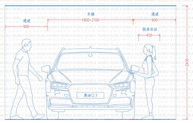 车库标准尺寸平面图，车库尺寸指引HJSJ-2022